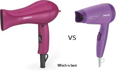 Read more about the article Philips Hair Dryer vs Havells Hair Dryer: A Comprehensive Comparison